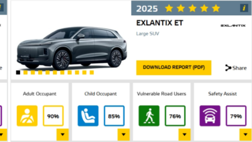 iMotion secures first mass-production nomination from a Korean automotive group for 4 models