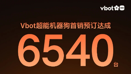 Vita Dynamics' robot dog pre-orders surpass 6,500 units