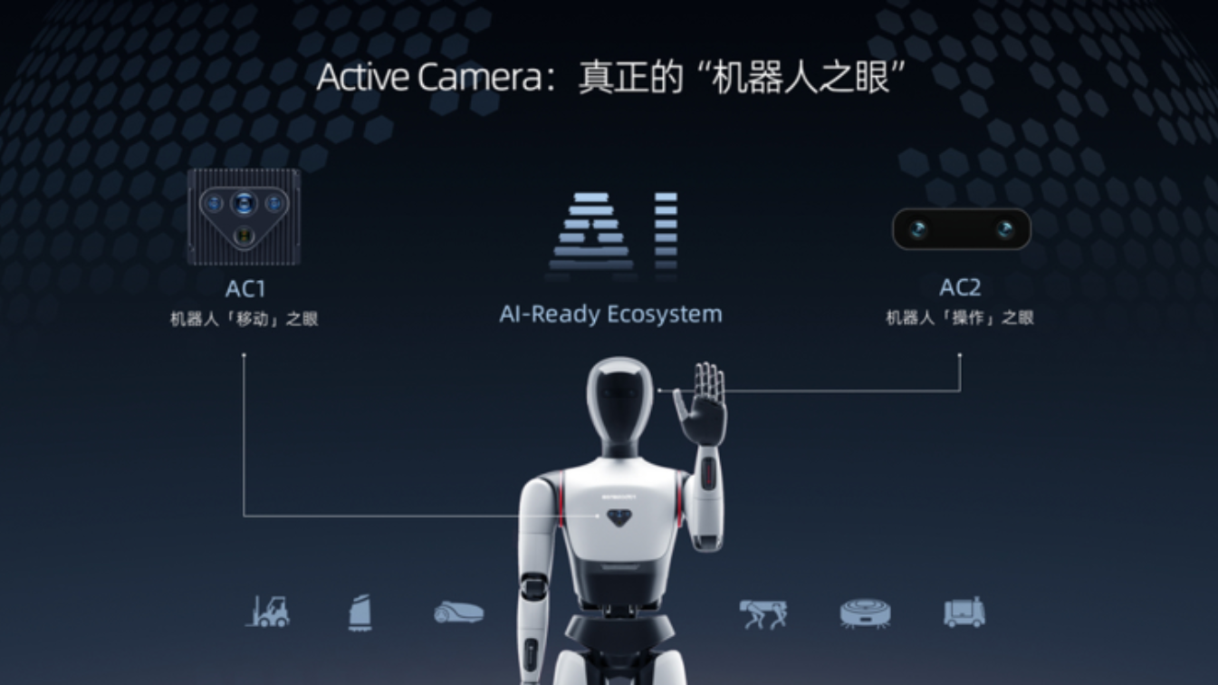 CES 2026: RoboSense exhibits robot "delivery assistant", on-site demonstration of packing and unpacking