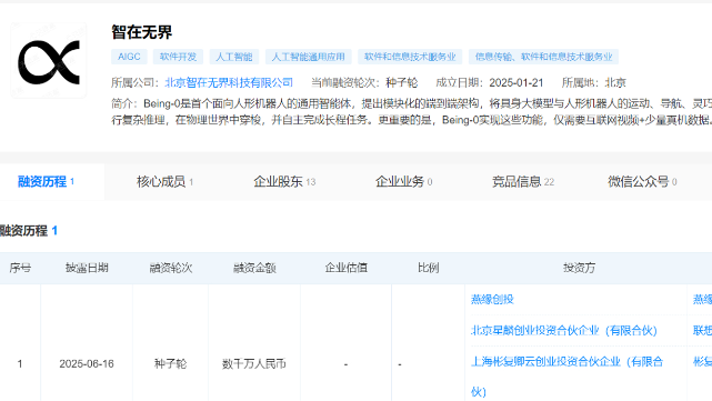 Seeds | Chongqing State-Owned Capital Makes a Move, Investing in a "Robot Brain" Developer