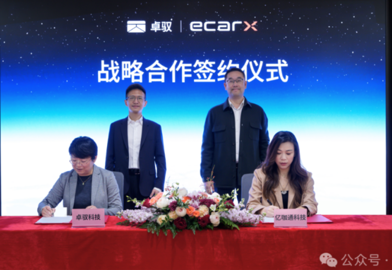  ZYT Forges Two Major Partnerships in One Day