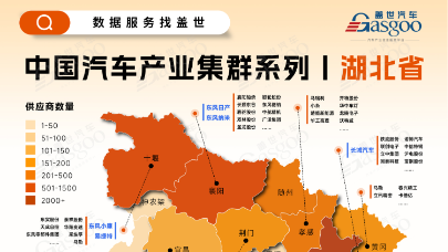 China's Hubei Auto Industrial Cluster at a Glance 