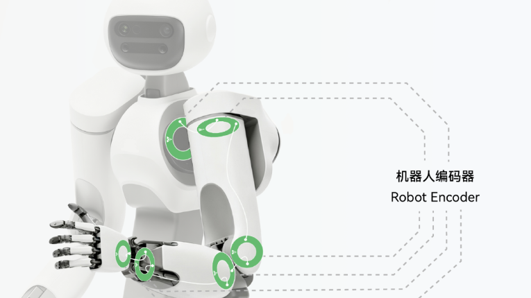 Seeds | KingKong Tech Secures Nearly 100 Million Yuan in Series A Funding