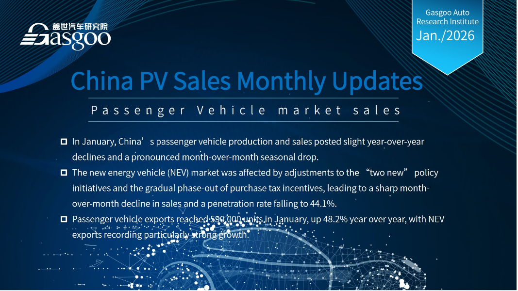 【January 2026】China Passenger Vehicle Sales Analysis