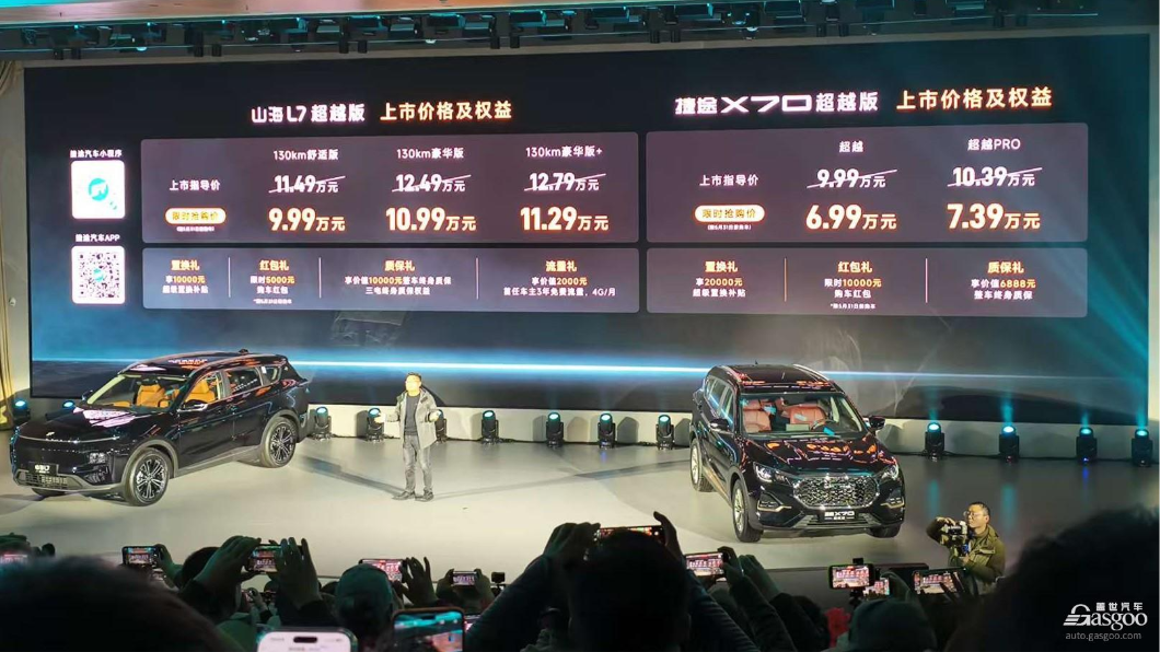 Jetour launches Travel, Small RV models, starting from 69,900 yuan