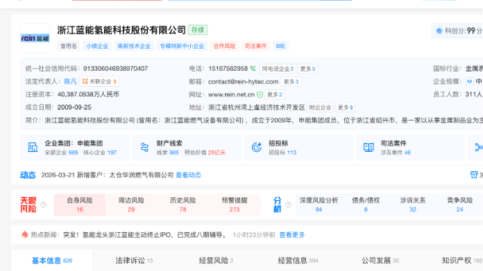 Hydrogen Energy Company Invested by SAIC Group, Voluntarily Terminates IPO