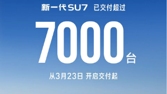 After Q1 Reporting, Does Xiaomi Auto Need a Sales Miracle?